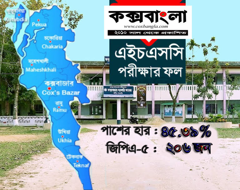 এইচএসসি ফলাফলে কক্সবাজার জেলায় ভয়াবহ বিপর্যয় : এক দশকের মধ্যে পাসের হার সর্বনিম্ন ৪৫.৩৯%