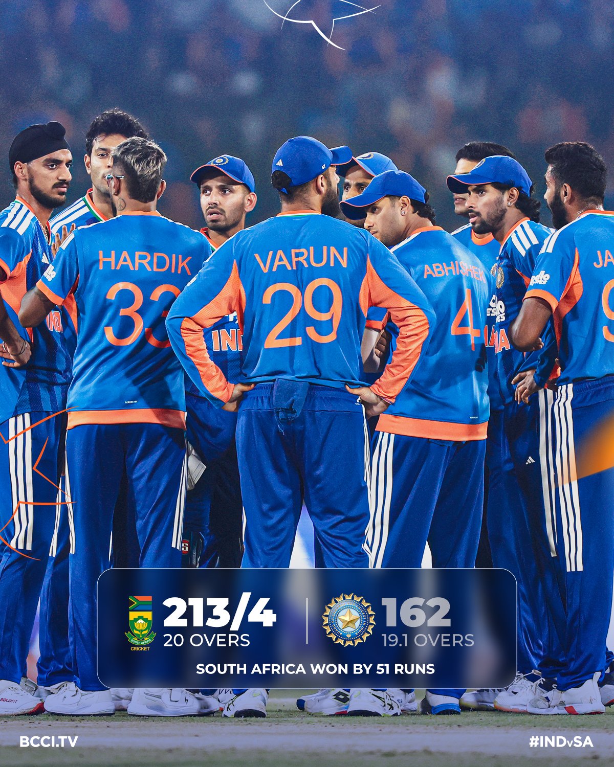 ভারতের বোলিং-ব্যাটিং বিপর্যয় : প্রোটিয়াদের বিরুদ্ধে লজ্জার হার